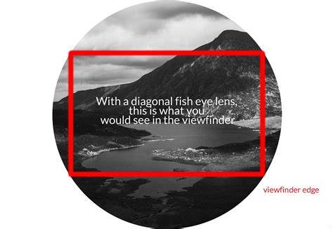 Complete Guide to the Fisheye Lens And How It Works.
